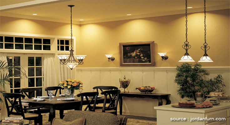 Understanding Lighting in Interior Design