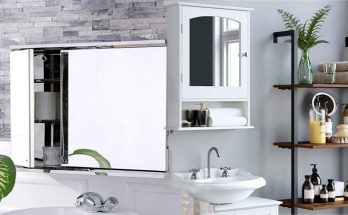 Choosing Bathroom Medicine Cabinets