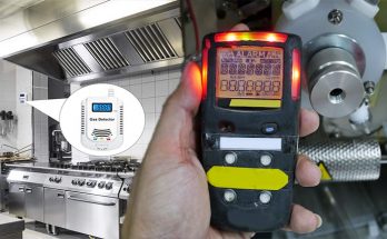 Gas Leak Detector For Kitchen