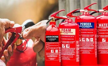 Understanding Fire Extinguisher Classes